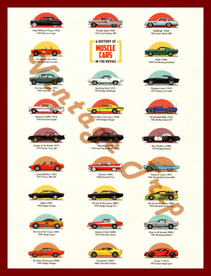 Muscle Cars Poster