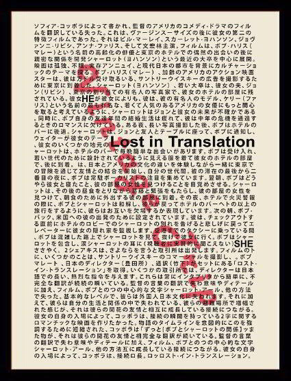 Lost In Translation Poster I